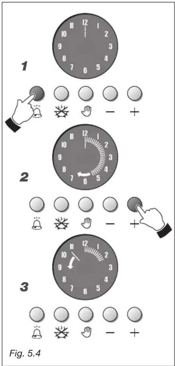 M-SYSTEM BMFT96 - CUENTAMINUTOS (fig. 5.4) - 1