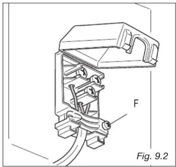 M-SYSTEM BMFT96 - SECCION DE LOS CABLES DE ALIMENTACION TIPO HOSRR-F - 2