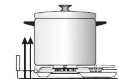 M-SYSTEM BMFTD106 - KEUZE VAN BRANDERS - 2