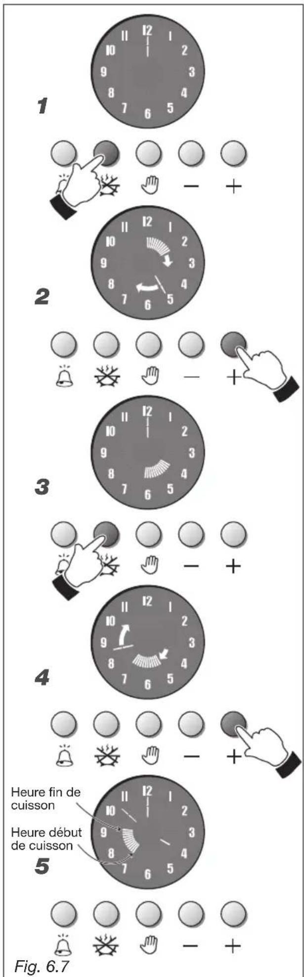 M-SYSTEM BMFTD106 - CUISSON AUTOMATIQUE (fig. 6.7) - 1