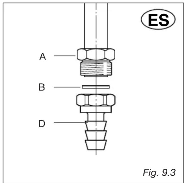 M-SYSTEM BMFTD106 - The fitting (fig. 9.3) is made up of: - 2