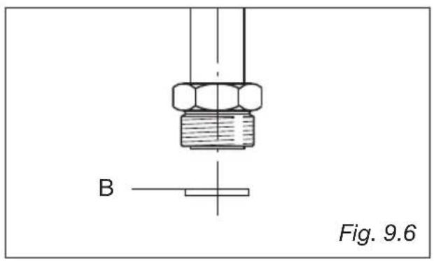 M-SYSTEM BMFTD106 - IMPORTANT: - 1