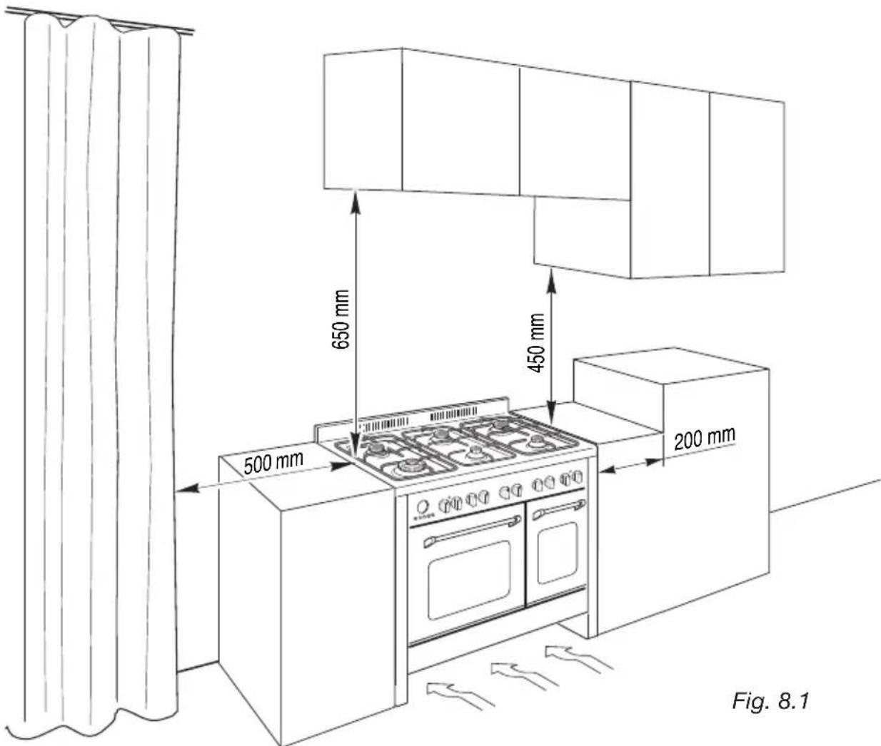 M-SYSTEM BMFTD106 - INSTALLATION - 1