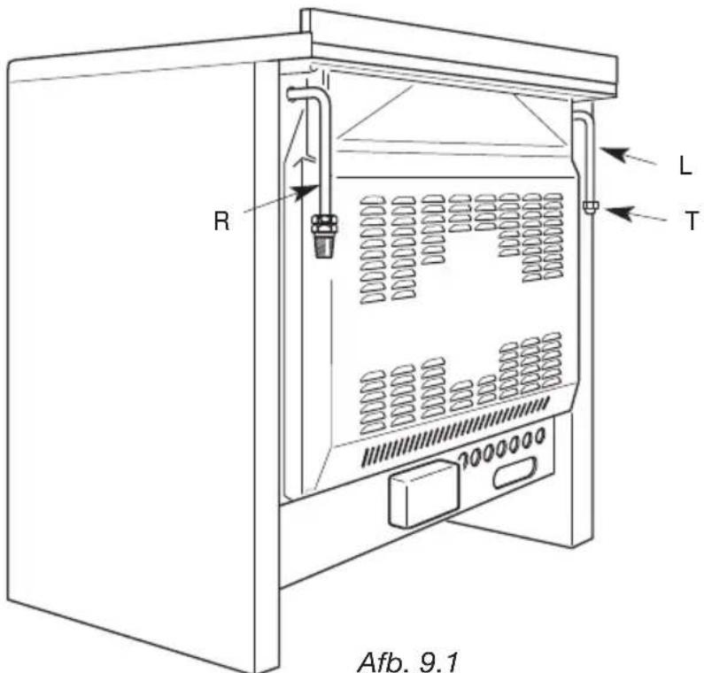 M-SYSTEM BMFTD106 - GASAANSLUITING - 1