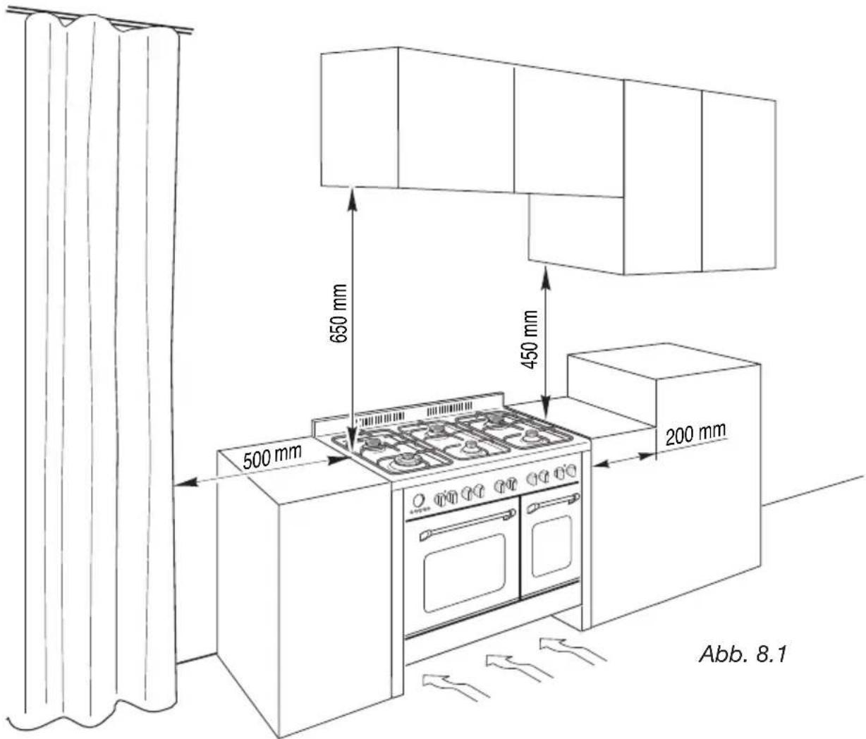 M-SYSTEM BMFTD106 - INSTALLATION - 1