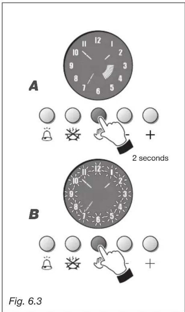M-SYSTEM BMFTD106 - MANUAL COOKING WITHOUT PROGRAMMER (fig. 6.3) - 1