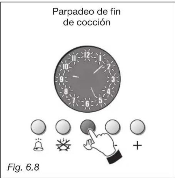 M-SYSTEM BMFTD106 - COCCION AUTOMÁTICA (fig. 6.7) - 2
