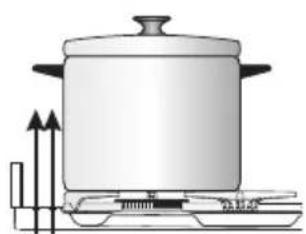 M-SYSTEM BMFTD106 - WAHL DER BRENNER (Abb. 3.3). - 3