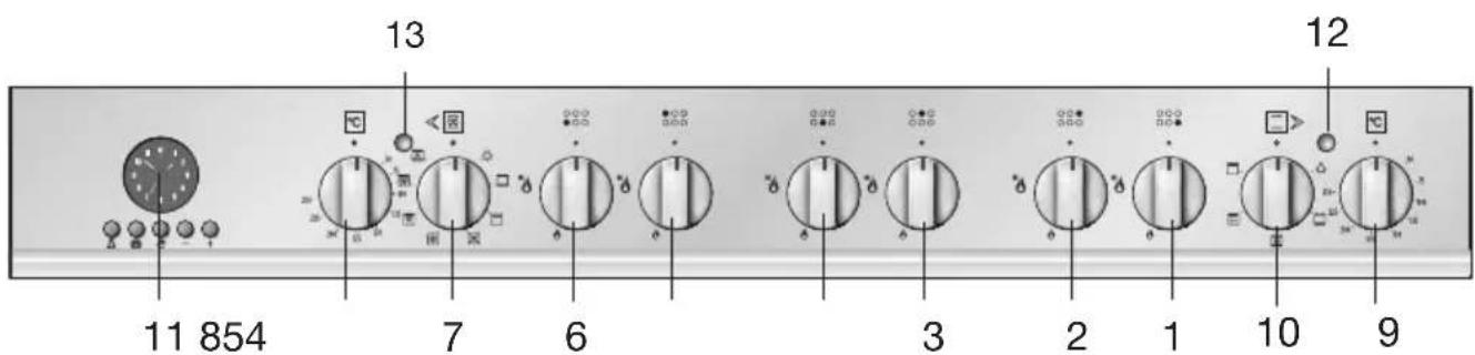 M-SYSTEM BMFTD106 - 2-BEDIENINGSPANEEL - 1