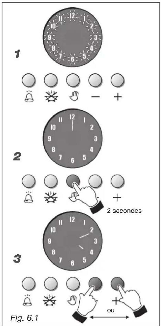 M-SYSTEM BMFTD106 - HORLOGE (fig. 6.1) - 1