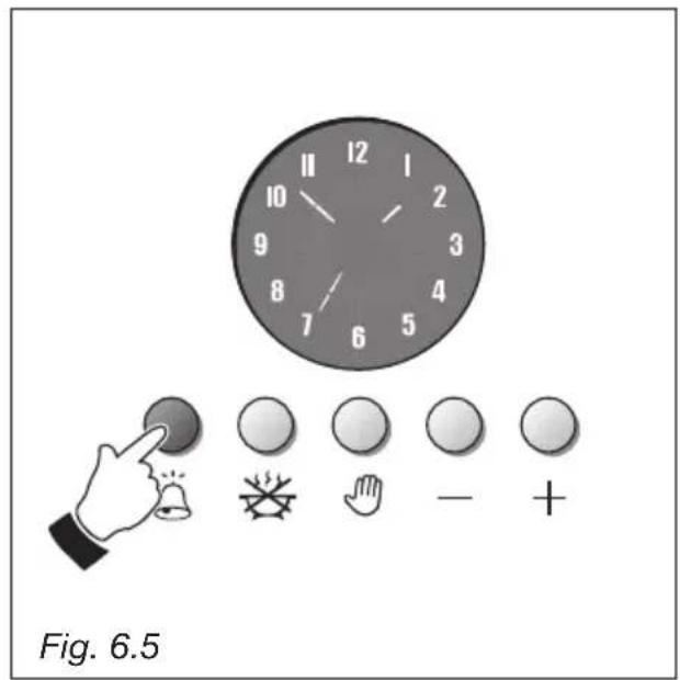 M-SYSTEM BMFTD106 - CUENTAMINUTOS (fig. 6.4) - 2