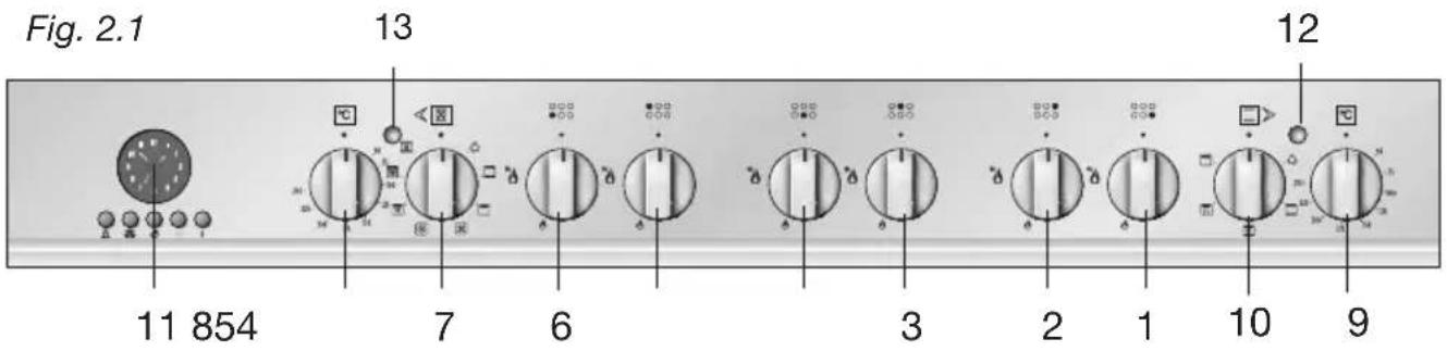 M-SYSTEM BMFTD106 - - PANEL DE MANDO - 1
