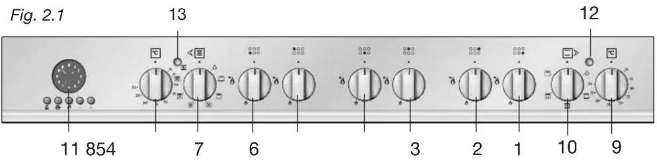M-SYSTEM BMFTD106 - - CONTROL PANEL - 1