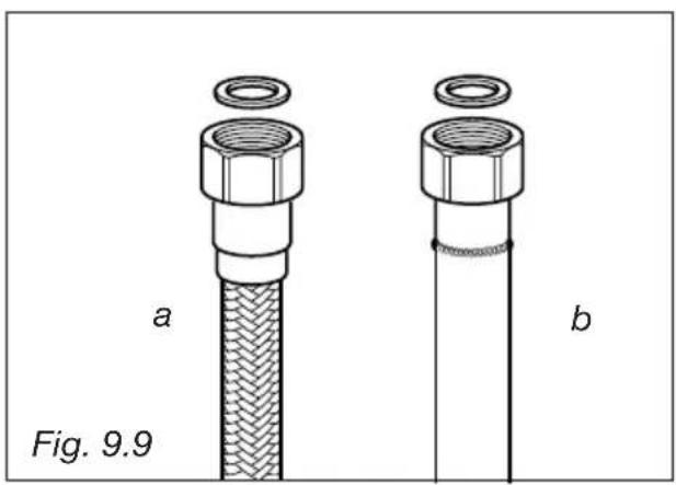 M-SYSTEM BMFTD106 - IMPORTANT: - 2