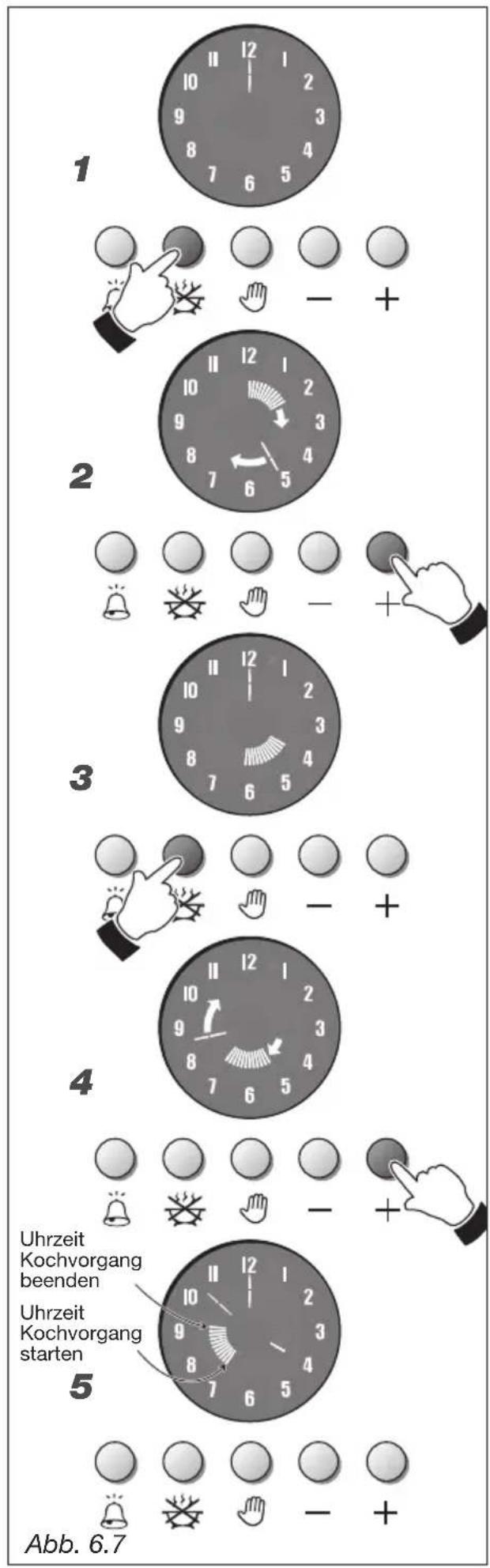 M-SYSTEM BMFTD106 - AUTOMATISCHES KOCHPROGRAMM - 1