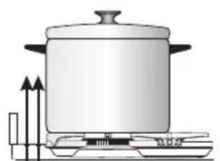 M-SYSTEM BMFTD106 - CHOIX DU BRULEUR - 2