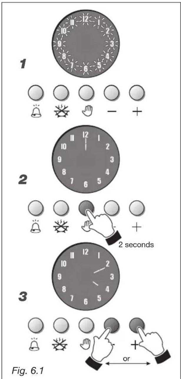 M-SYSTEM BMFTD106 - CLOCK (fig. 6.1) - 1