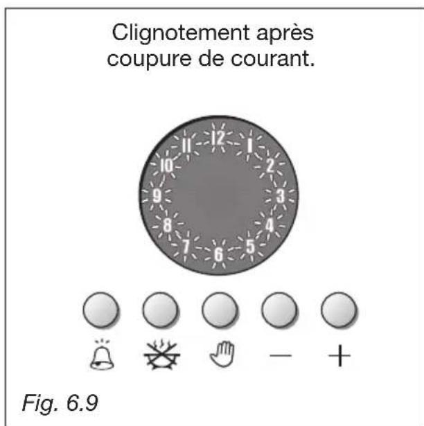 M-SYSTEM BMFTD106 - CUISSON AUTOMATIQUE (fig. 6.7) - 3