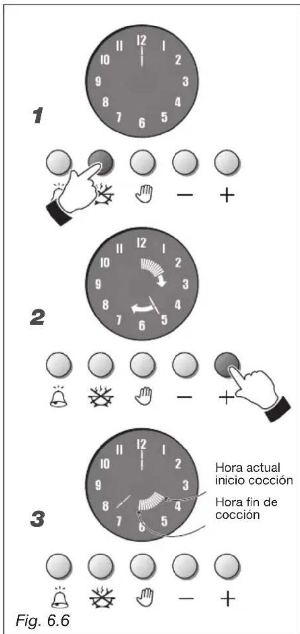 M-SYSTEM BMFTD106 - COCCION SEMIAUTOMÁTICA (fig. 6.6) - 1