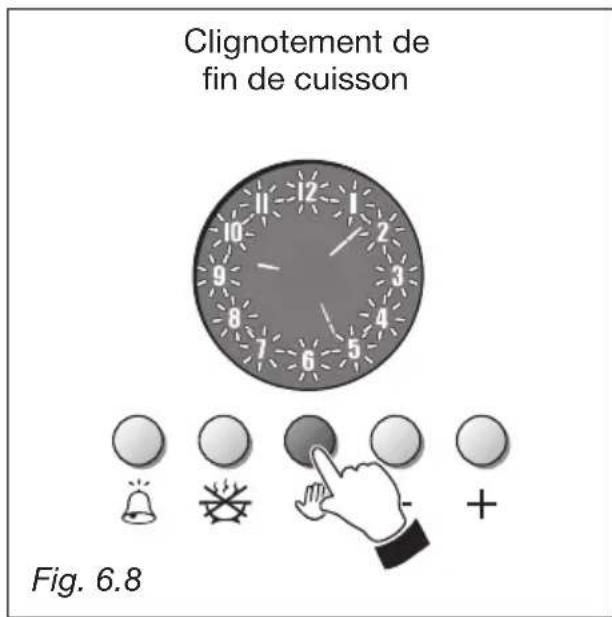 M-SYSTEM BMFTD106 - CUISSON AUTOMATIQUE (fig. 6.7) - 2