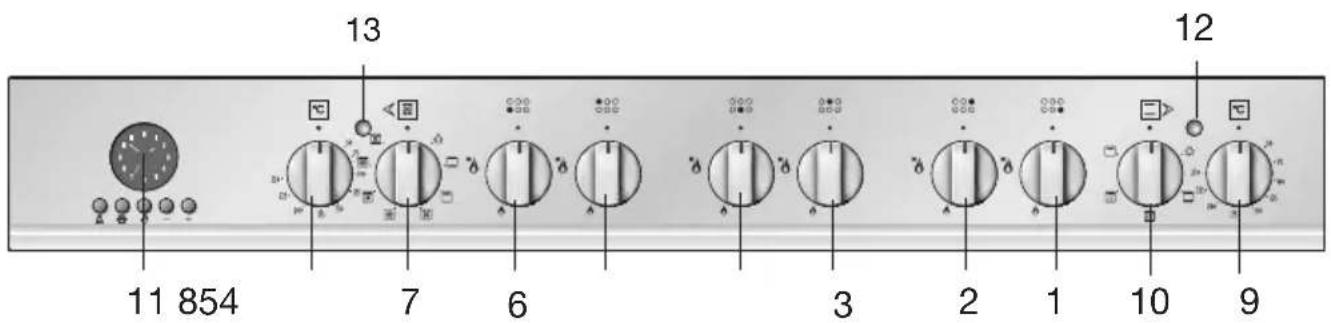 M-SYSTEM BMFTD106 - - TABLEAU DE BORD - 1