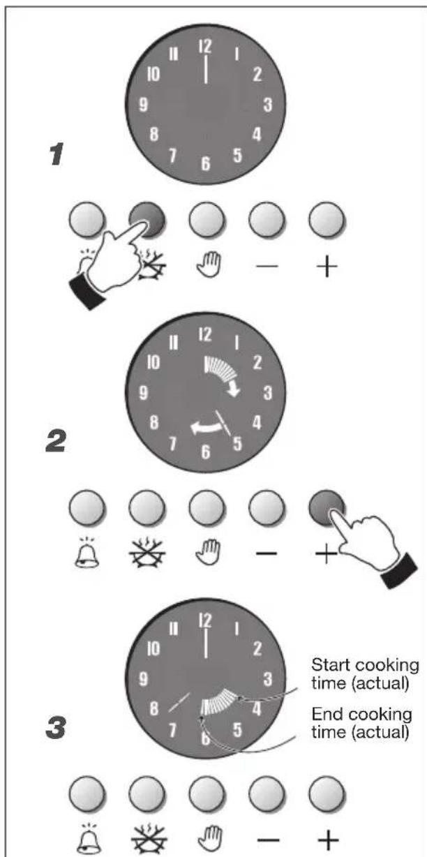 M-SYSTEM BMFTD106 - SEMI-AUTOMATIC COOKING (fig. 6.6) - 1