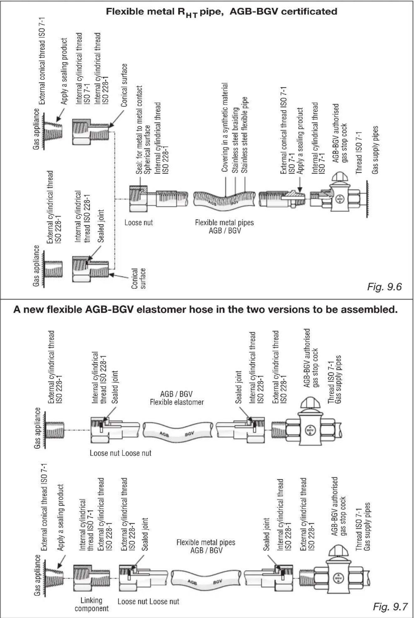 M-SYSTEM BMFTD106 - IMPORTANT: - 2