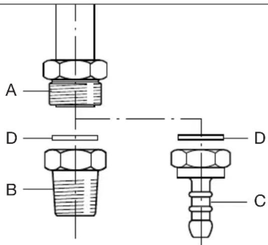 M-SYSTEM BMFTD106 - Cat: II2E+3+ - 1