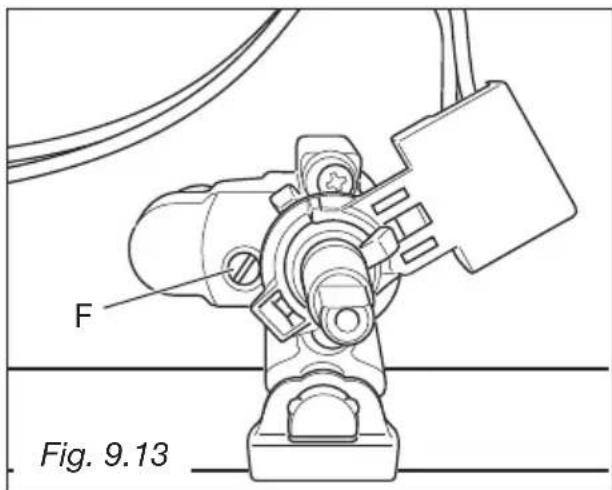 M-SYSTEM BMFTD106 - LUBRICATION OF THE GAS TAPS - 3