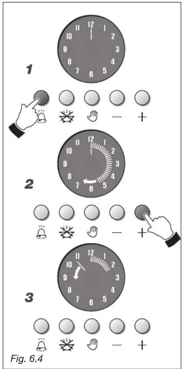 M-SYSTEM BMFTD106 - CUENTAMINUTOS (fig. 6.4) - 1