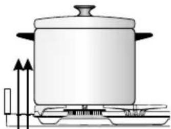M-SYSTEM BPRF960IX - KEUZE VAN BRANDERS - 3