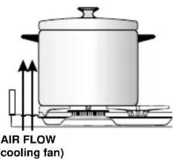 M-SYSTEM BPRF960IX - CHOICE OF THE BURNER - 3