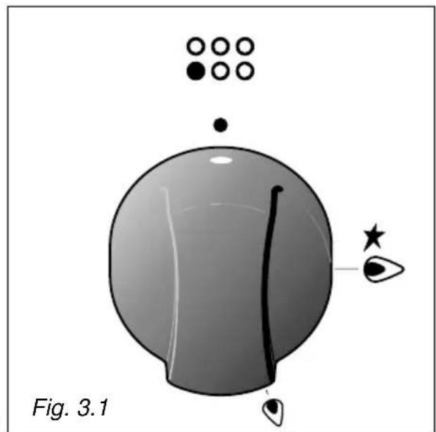 M-SYSTEM BPRF960IX - GAS BURNERS - 2