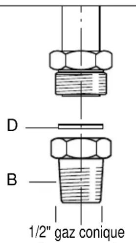 M-SYSTEM BPRF960IX - TYPES DE GAZ - 1