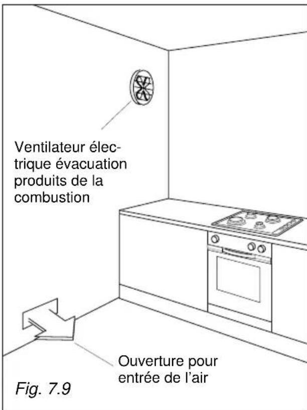M-SYSTEM BPRF960IX - AVERTISSEMENT - 2