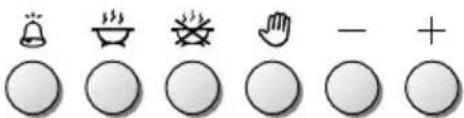 M-SYSTEM BPRF960IX - Description des symboles lumi-neux: - 2