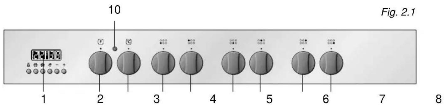 M-SYSTEM BPRF960IX - - CONTROL PANEL - 1