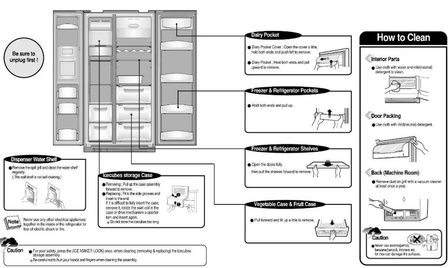 M-SYSTEM BIGK - Care & Cleaning - 1