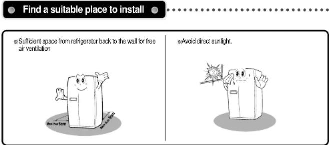 M-SYSTEM BIGK - Installation Preparation - 3