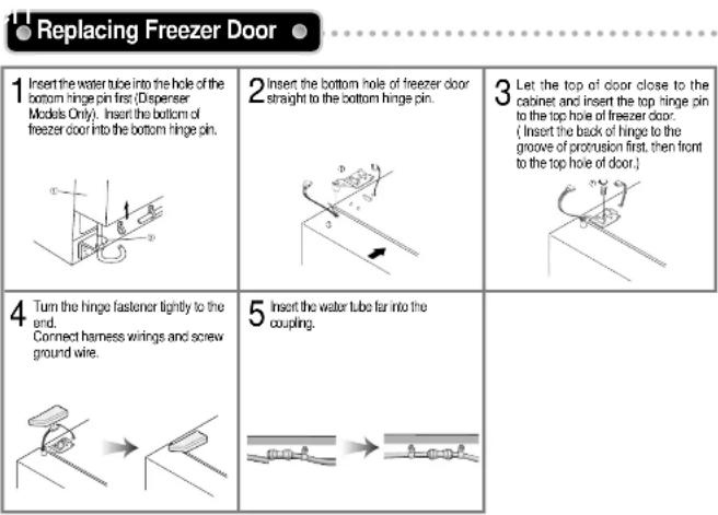 M-SYSTEM BIGK - Removing Refrigerator Door - 5