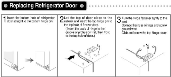 M-SYSTEM BIGK - Removing Refrigerator Door - 6