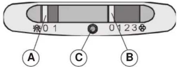 M-SYSTEM MU70 - Verlichting: - 16