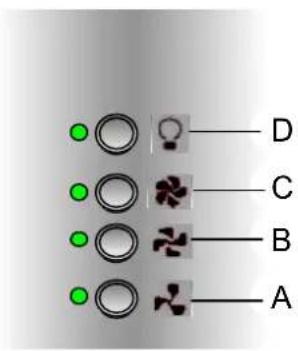 M-SYSTEM MSPK 950IX - Key and switch functions (depending on model) - 5