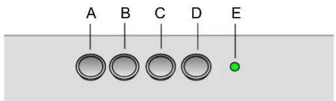 M-SYSTEM MSPK 950IX - Key and switch functions (depending on model) - 4