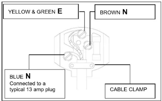 M-SYSTEM MSPK 950IX - CONNECTION TO A REWIREABLE PLUG - 1