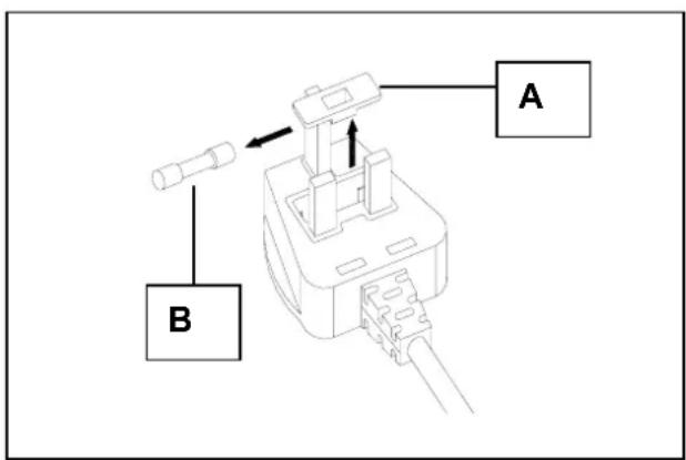 M-SYSTEM MSPK 950IX - FUSE REPLACEMENT - 1