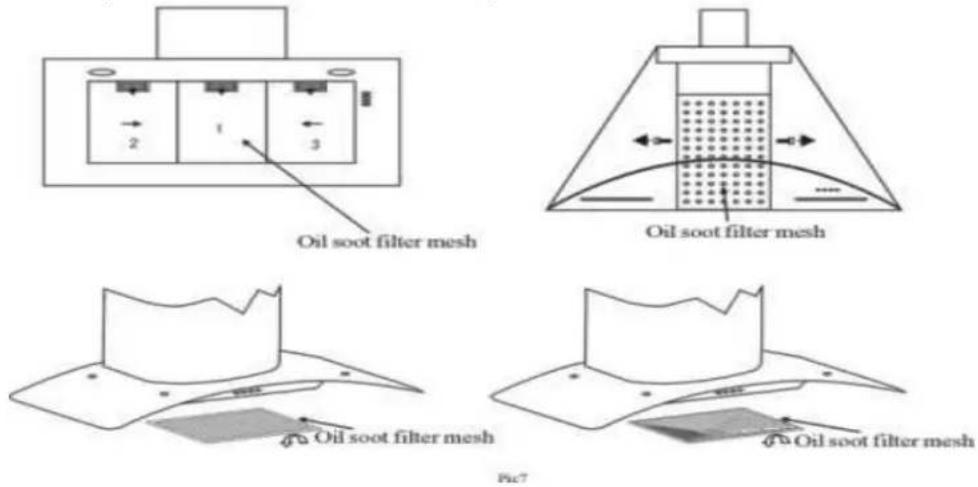 M-SYSTEM MSK650IX - The cleaning of the carbon grease filter mesh - 1