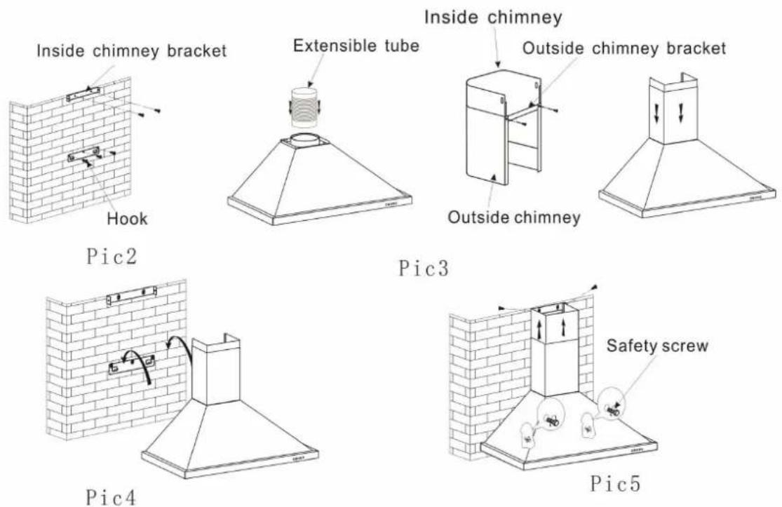 M-SYSTEM MSK650IX - Modell ohne Glas: - 2