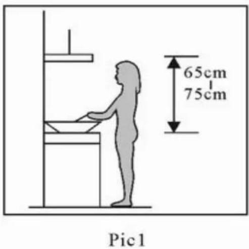 M-SYSTEM MSK650IX - If the model without Glass: - 2