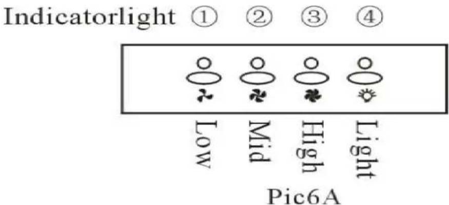 M-SYSTEM MEPK9050 - Boutons électroniques - 1